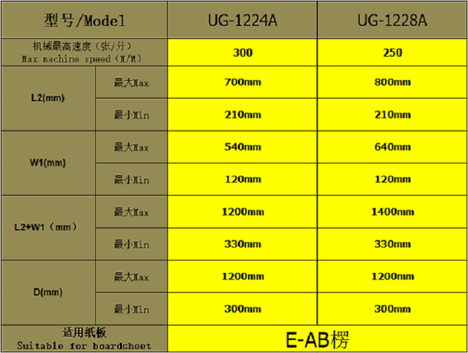 金年会